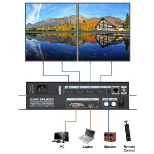בקר וידאו וול 4K עם 4 יציאות HDMI Art Light LS HVS-C4