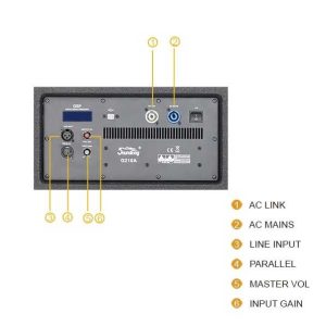 מודול מגבר לרמקול ליין אריי 1000W+150W SoundKing AMP G210A